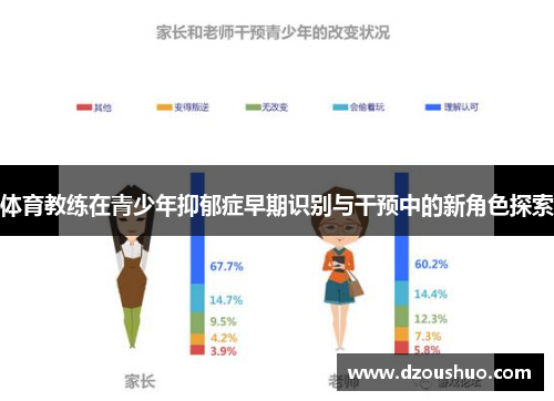 体育教练在青少年抑郁症早期识别与干预中的新角色探索