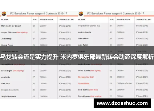 乌龙转会还是实力提升 米内罗俱乐部最新转会动态深度解析
