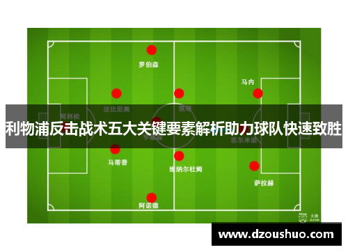 利物浦反击战术五大关键要素解析助力球队快速致胜